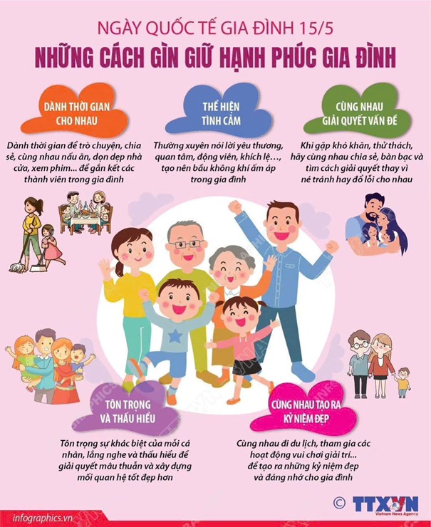 Tin tức hình ảnh